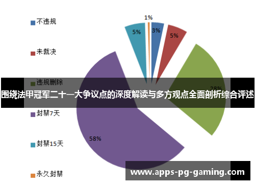 围绕法甲冠军二十一大争议点的深度解读与多方观点全面剖析综合评述