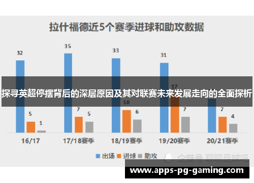 探寻英超停摆背后的深层原因及其对联赛未来发展走向的全面探析